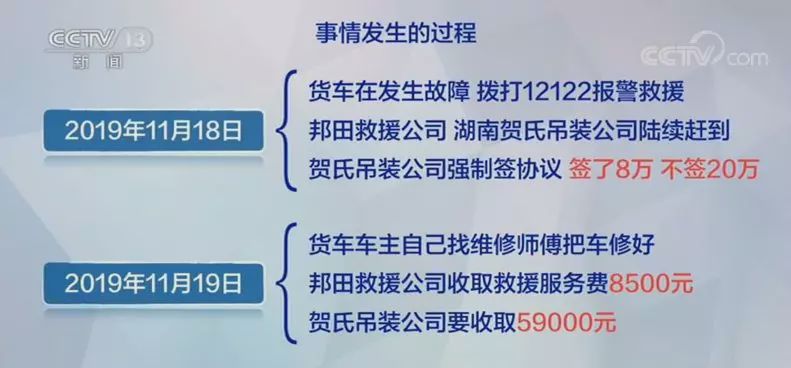 湖南贺氏吊装，天价拖车费，无锡物流公司盼望政府能够严查此事